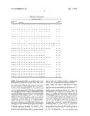 BISPECIFIC HETERODIMERIC DIABODIES AND USES THEREOF diagram and image