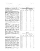 BISPECIFIC HETERODIMERIC DIABODIES AND USES THEREOF diagram and image