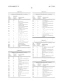 BISPECIFIC HETERODIMERIC DIABODIES AND USES THEREOF diagram and image