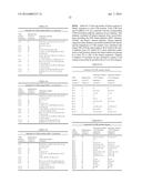 BISPECIFIC HETERODIMERIC DIABODIES AND USES THEREOF diagram and image