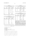 BISPECIFIC HETERODIMERIC DIABODIES AND USES THEREOF diagram and image