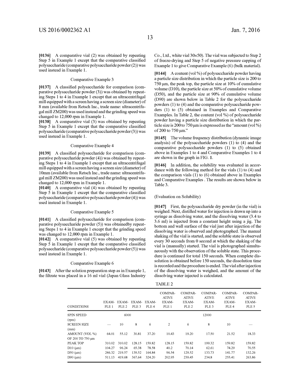 POLYSACCHARIDE POWDER AND ANTI-ADHESIVE MATERIAL CONTAINING THE SAME - diagram, schematic, and image 15