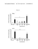 Lactic Acid Bacterium Growth Enhancer, Regulatory T-Cell Number Increasing     Agent, Method of Enhancing Growth of Lactic Acid Bacterium, Method of     Increasing Number of Regulatory T-Cells, Method of Evaluating Regulatory     T-Cell Number Increasing Effect, and Method of Evaluating Lactic Acid     Growth Enhancing Effect diagram and image