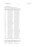 Lactic Acid Bacterium Growth Enhancer, Regulatory T-Cell Number Increasing     Agent, Method of Enhancing Growth of Lactic Acid Bacterium, Method of     Increasing Number of Regulatory T-Cells, Method of Evaluating Regulatory     T-Cell Number Increasing Effect, and Method of Evaluating Lactic Acid     Growth Enhancing Effect diagram and image