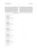 Lactic Acid Bacterium Growth Enhancer, Regulatory T-Cell Number Increasing     Agent, Method of Enhancing Growth of Lactic Acid Bacterium, Method of     Increasing Number of Regulatory T-Cells, Method of Evaluating Regulatory     T-Cell Number Increasing Effect, and Method of Evaluating Lactic Acid     Growth Enhancing Effect diagram and image