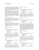 RESIN FOR TONER AND TONER diagram and image