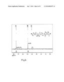 A Process to Prepare a Polyester Polymer Composition Comprising a     Polyester Polymer Having Furanic Units and a Polyester Polymer     Composition Obtainable Thereby and the use Thereof diagram and image