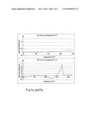 A Process to Prepare a Polyester Polymer Composition Comprising a     Polyester Polymer Having Furanic Units and a Polyester Polymer     Composition Obtainable Thereby and the use Thereof diagram and image