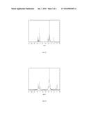 POLYMERIC PHOTOINITIATORS diagram and image