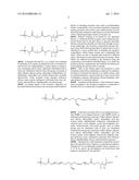 BETA-AMINO ESTER COMPOUNDS AND USES THEREOF diagram and image