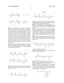 BETA-AMINO ESTER COMPOUNDS AND USES THEREOF diagram and image