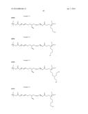BETA-AMINO ESTER COMPOUNDS AND USES THEREOF diagram and image