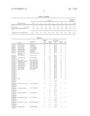 URETHANE CURABLE COMPOSITION diagram and image