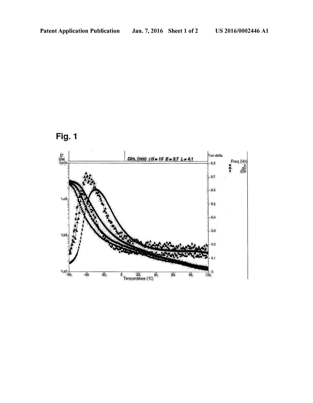 RUBBER BLEND COMPOSITION WITH REDUCED INTERNAL FRICTION - diagram, schematic, and image 02