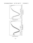 TUNABLE AND RESPONSIVE PHOTONIC HYDROGELS COMPRISING NANOCRYSTALLINE     CELLULOSE diagram and image