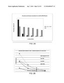 LECITHIN AND PLASTICIZER COMPOSITIONS AND METHODS diagram and image