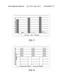 LECITHIN AND PLASTICIZER COMPOSITIONS AND METHODS diagram and image