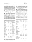 LECITHIN AND PLASTICIZER COMPOSITIONS AND METHODS diagram and image