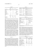 LECITHIN AND PLASTICIZER COMPOSITIONS AND METHODS diagram and image