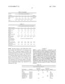 LECITHIN AND PLASTICIZER COMPOSITIONS AND METHODS diagram and image