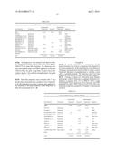 LECITHIN AND PLASTICIZER COMPOSITIONS AND METHODS diagram and image