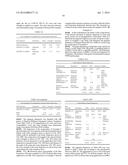 LECITHIN AND PLASTICIZER COMPOSITIONS AND METHODS diagram and image