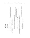 NANO-CELLULOSE EDIBLE COATINGS AND USES THEREOF diagram and image