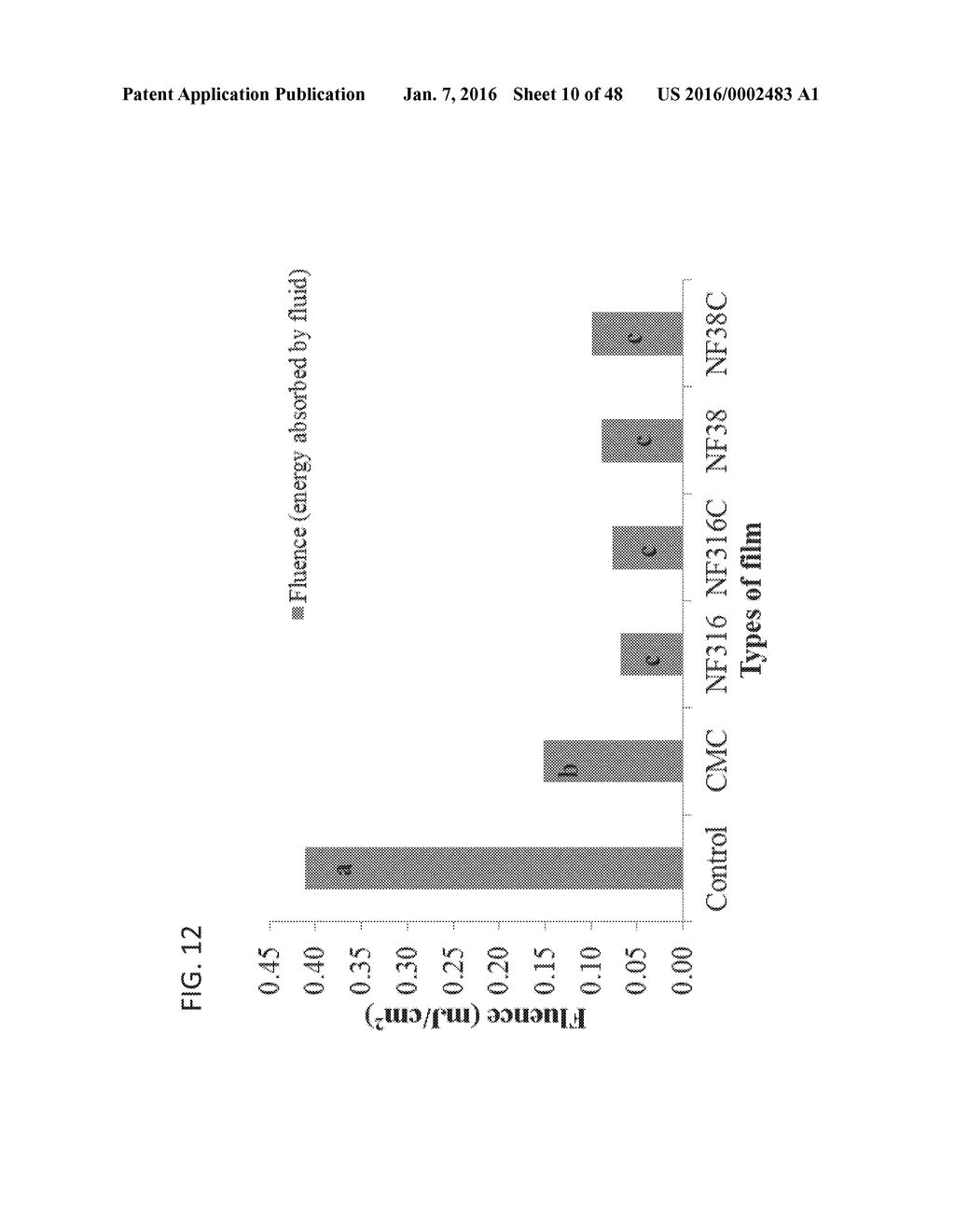 NANO-CELLULOSE EDIBLE COATINGS AND USES THEREOF - diagram, schematic, and image 11