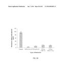 NANO-CELLULOSE EDIBLE COATINGS AND USES THEREOF diagram and image