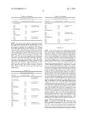 NANO-CELLULOSE EDIBLE COATINGS AND USES THEREOF diagram and image