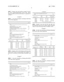 Curable Acrylate or Methacrylate Compositions diagram and image