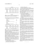 Curable Acrylate or Methacrylate Compositions diagram and image