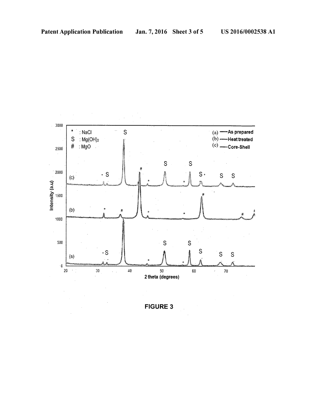 Flame Retardant Composite Particles - diagram, schematic, and image 04