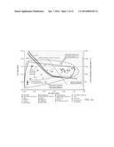 ENGINEERED FUEL FEED STOCK diagram and image