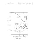 ENGINEERED FUEL FEED STOCK diagram and image