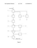 Carbonaceous Fines Beneficiation Using Micro-Algae and Related Processes diagram and image