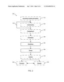 SYSTEMS AND METHODS OF FORMING DENSIFIED BIOMASS diagram and image