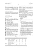 GREASE COMPOSITION FOR BEARING diagram and image