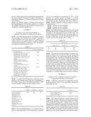 LUBRICATING COMPOSITION BASED ON AMINATED COMPOUNDS diagram and image