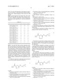 LUBRICATING COMPOSITION BASED ON AMINATED COMPOUNDS diagram and image