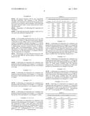 LUBRICATING OIL COMPOSITION FOR TIMEPIECE AND TIMEPIECE diagram and image