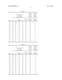 LUBRICATING OIL COMPOSITION FOR TIMEPIECE AND TIMEPIECE diagram and image