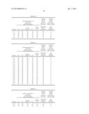 LUBRICATING OIL COMPOSITION FOR TIMEPIECE AND TIMEPIECE diagram and image