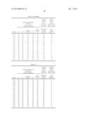 LUBRICATING OIL COMPOSITION FOR TIMEPIECE AND TIMEPIECE diagram and image