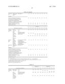 LUBRICATING OIL COMPOSITION FOR TIMEPIECE AND TIMEPIECE diagram and image