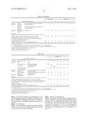 LUBRICATING OIL COMPOSITION FOR TIMEPIECE AND TIMEPIECE diagram and image