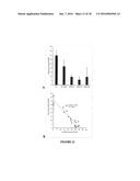 PROCESSES FOR PRODUCING INDUSTRIAL PRODUCTS FROM PLANT LIPIDS diagram and image