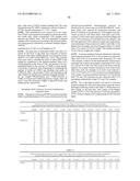 PROCESSES FOR PRODUCING INDUSTRIAL PRODUCTS FROM PLANT LIPIDS diagram and image