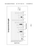 SOLID TABLET UNIT DOSE OVEN CLEANER diagram and image