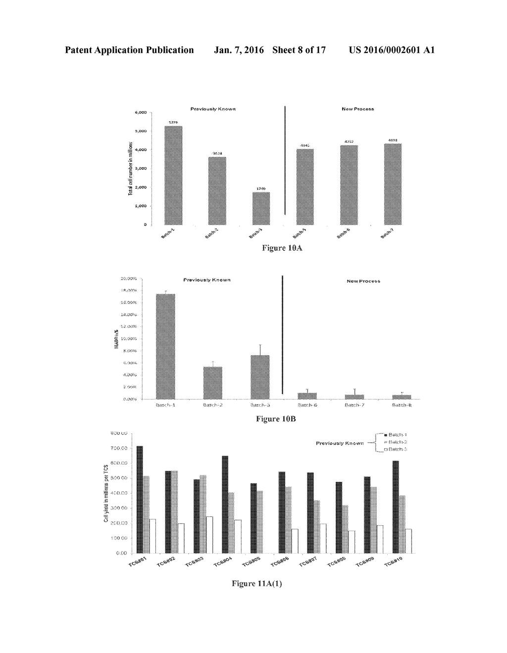 METHODS OF UPSCALING MESENCHYMAL STROMAL CELL PRODUCTION, COMPOSITIONS AND     KIT THEREOF - diagram, schematic, and image 09